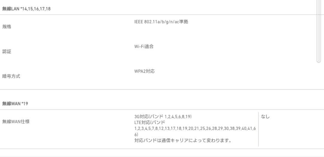 VAIO 5周年記念勝色仕様！ノートパソコン！i7 高速SSD搭載!