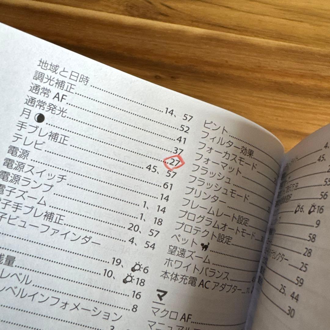 Nikon Coolpix P900 83倍ズームデジタルカメラ おまけ付き