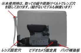 CN-PL2 ピンホールレンズ＆専用カバン＆変換リング　３点セット