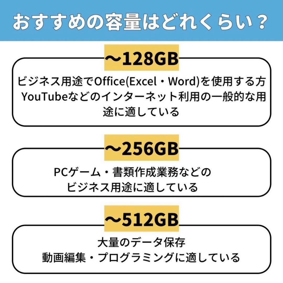 FUJITSU LIFEBOOK A576P SSD256GB パソコン PC