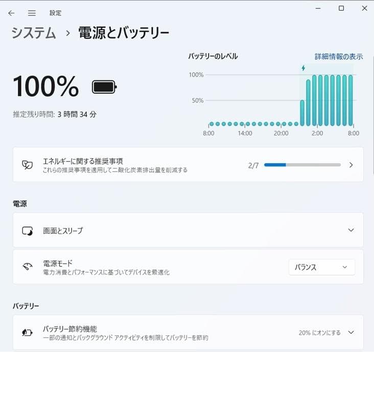 Windowsノート本体 Let's note B11 CF-B11JWCYS2 Windows11