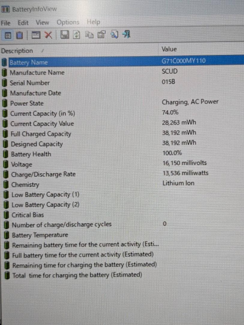 ☆最新Win11☆ dynabook PZ55/MB 第10世代i7 高速SSD