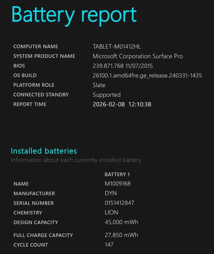 surface pro5 LTEモデル win11 ドック付き ジャンク