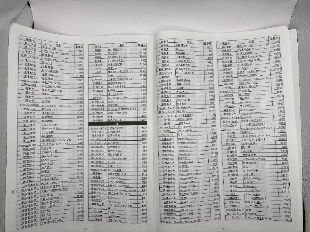 カラオケ 1番 Aカートリッジ A レア 夢グループ 追加曲 3000曲 限定