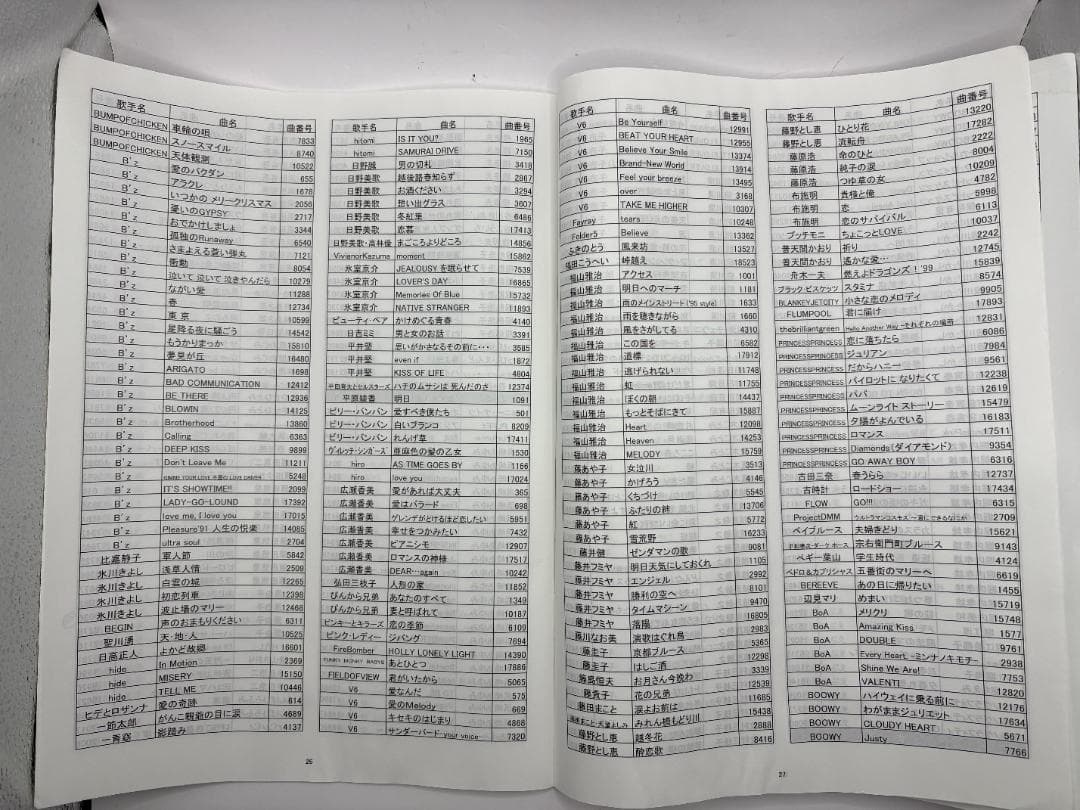 カラオケ 1番 Aカートリッジ A レア 夢グループ 追加曲 3000曲 限定