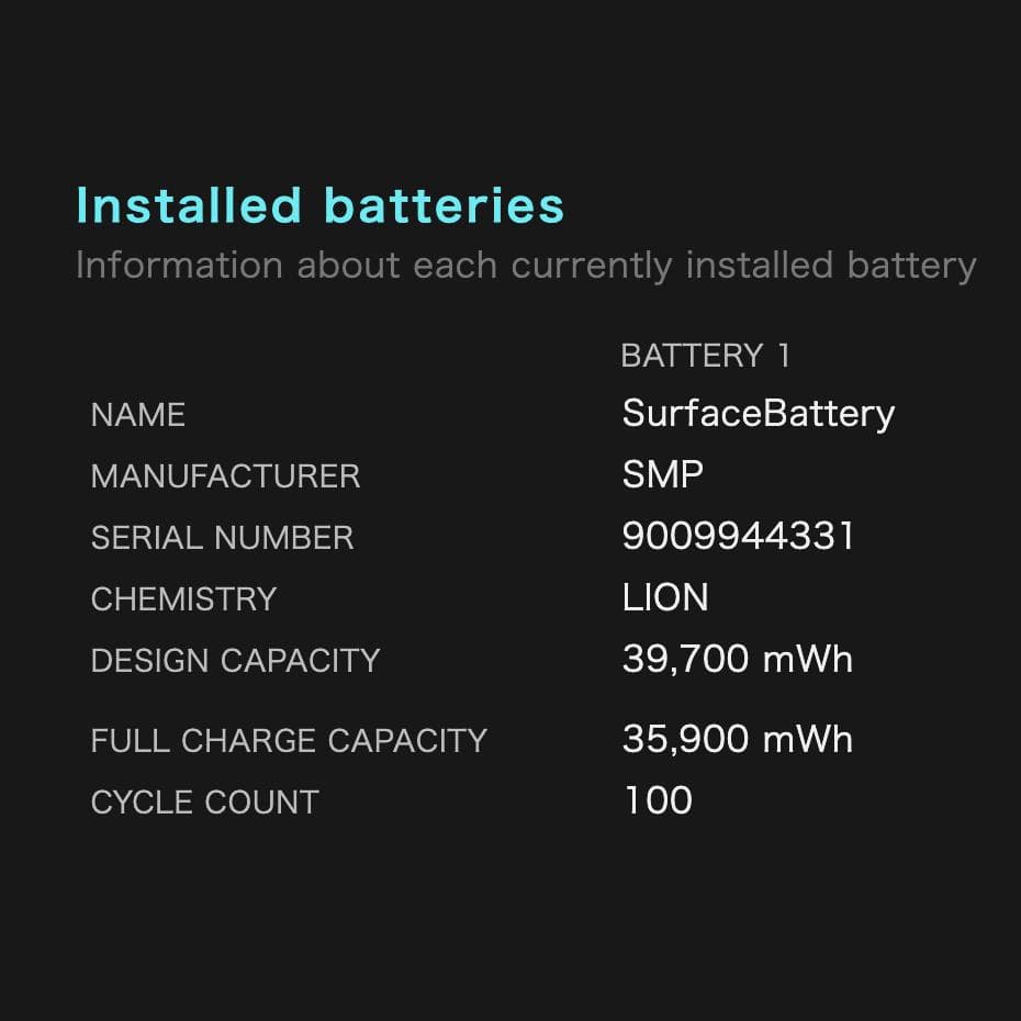 美品 Surface Laptop Go 3 ブルー Core i5/オフィス◎