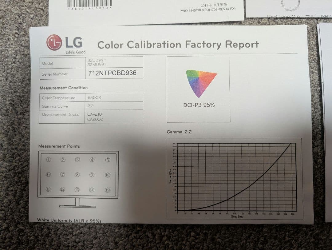 32UD99-W LG HDR 4K モニター 31.5インチ