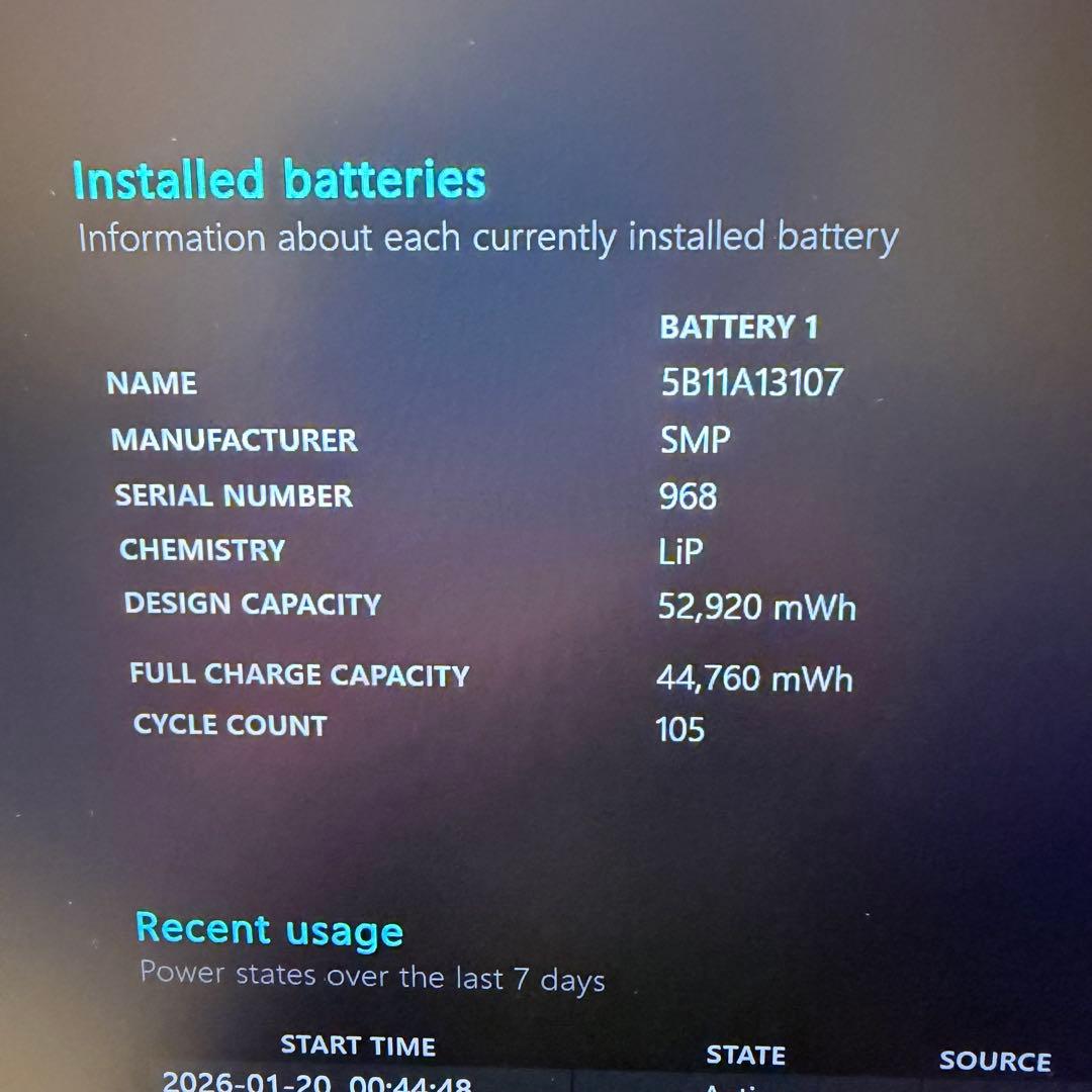 Windowsノート本体 ThinkPad X13 Yoga 2-in-1 i5-1145G7 16GB