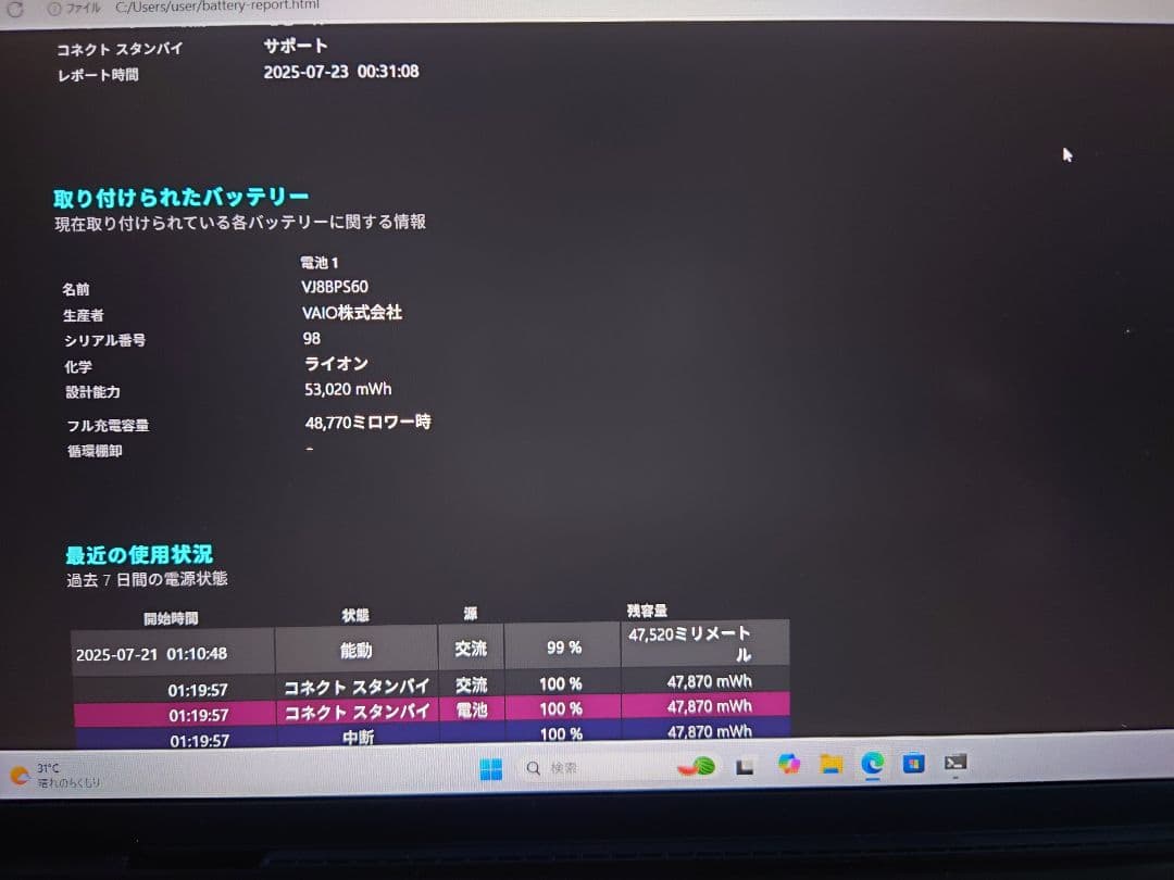 付属品なし！12世代i5！VAIO proPJ22！ノートパソコン！