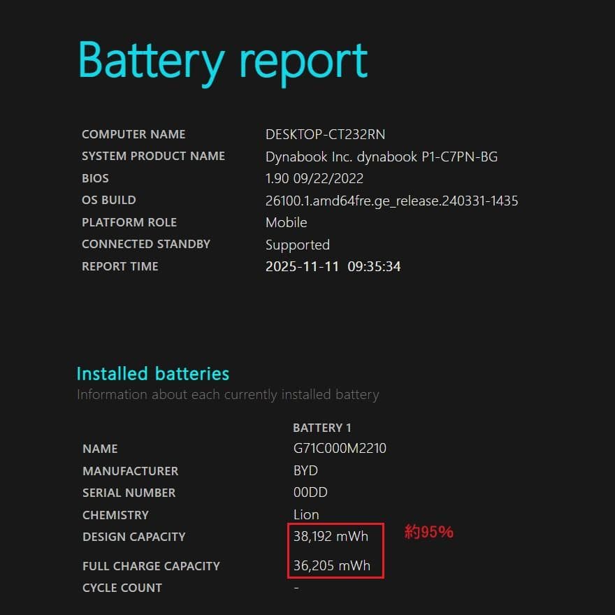 美品！Dynabook C7/P第11世代Core i7 [385]