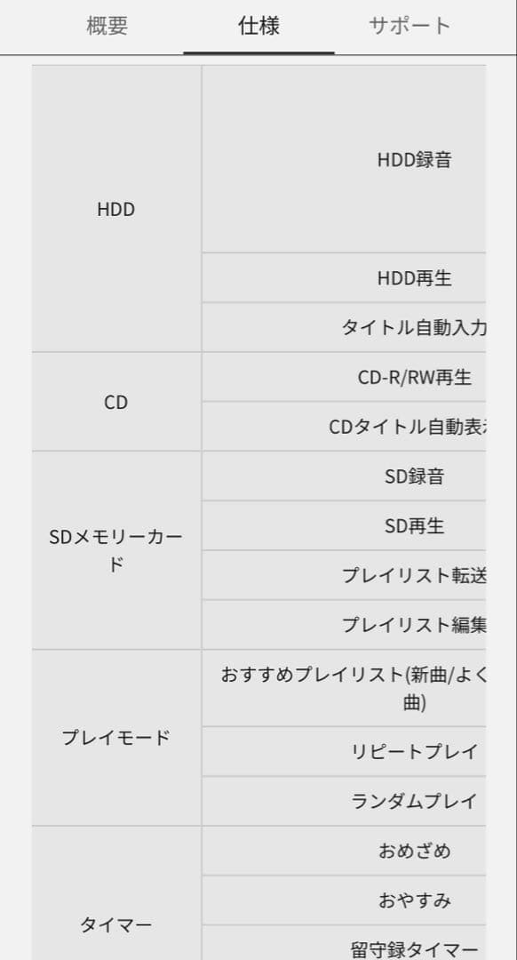 専用です！ 未使用 Panasonic SC-SX850-S