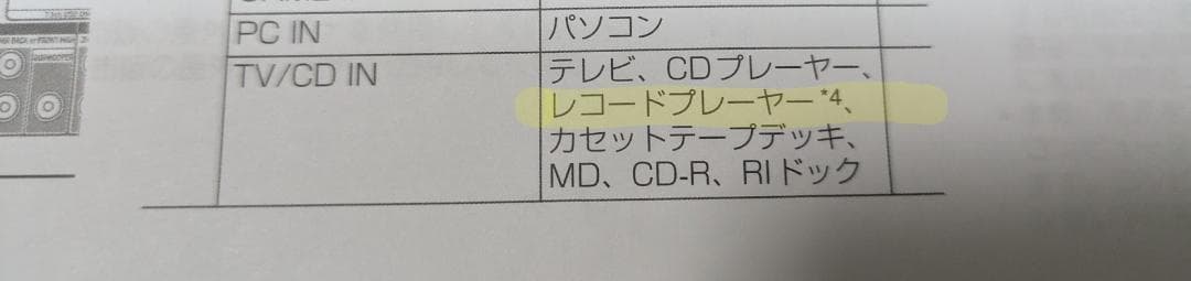 ＊お値下げ不可　ONKYO TX-NR616 7.1ch対応AVレシーバー