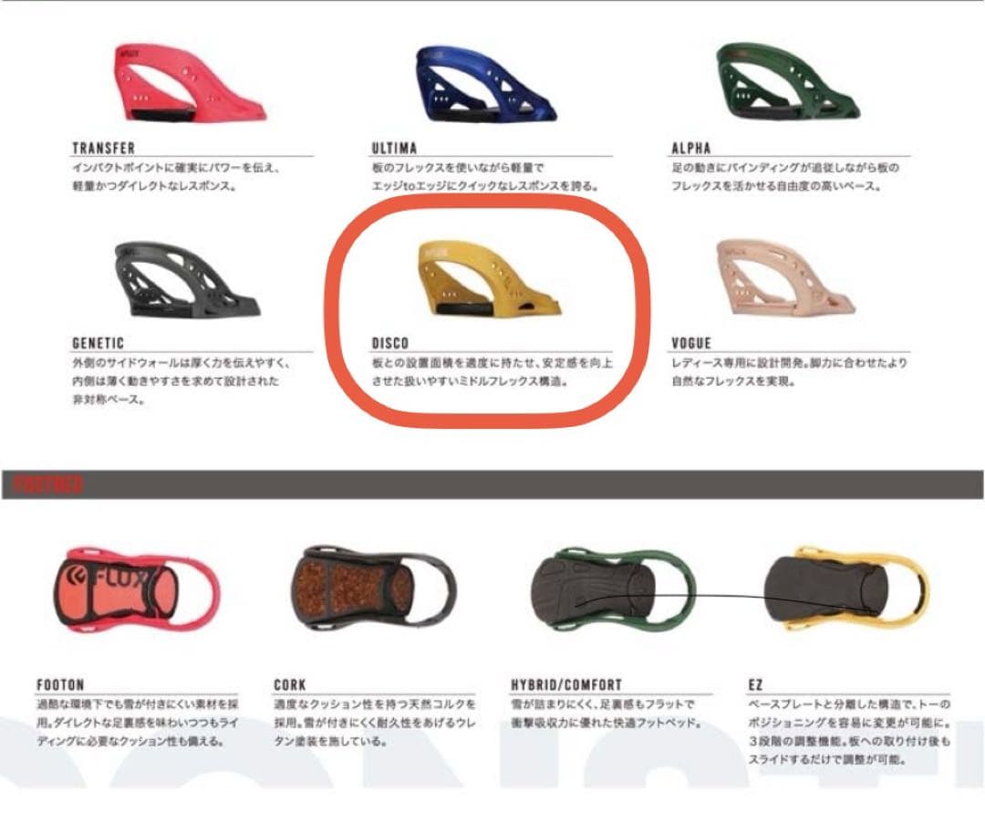 FLUX F1XVMG ゴールドメダル Mサイズ