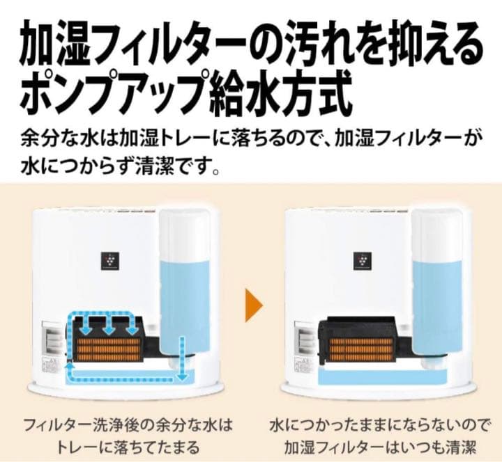 電気ヒーター Sharp Humidifier/Heater w/Plasmacluster